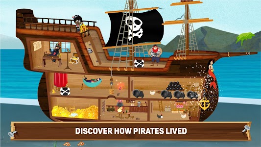 How did Pirates Live? Unknown