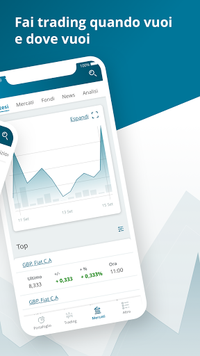 Hello Trading! Screen 2