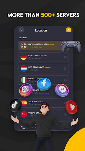 Android application V2Net vpn : V2ray Fast, secure screenshort