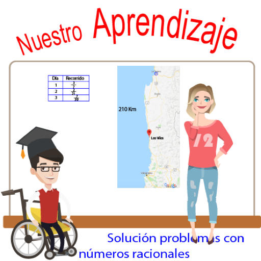 Problemas que involucran núme logo