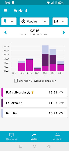 Android application Energie AG: E-Fairteiler screenshort