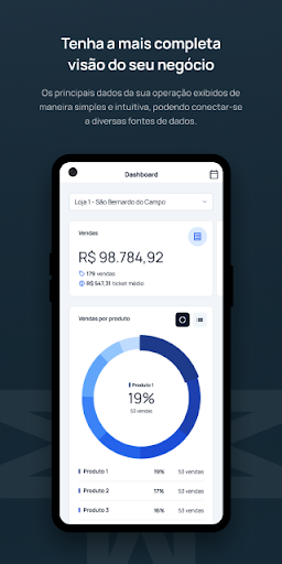 Android application MaterDataDashboards screenshort