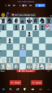 ChessIs: Шахматный анализатор