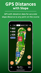 GolfLogix GPS + Đường Putt