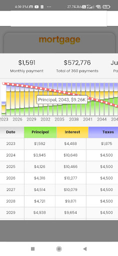Mortgage Calculator: Loan Screen 2