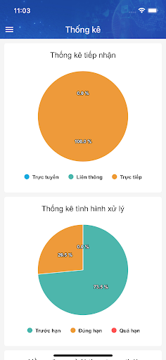 NTeGate Screen 2