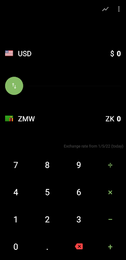 us dollar to zambian kwacha zk Screen 2