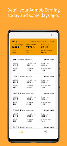 Ad Reporter Screen 2