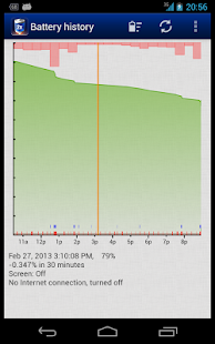 2 Battery Pro - Battery Saver Screenshot