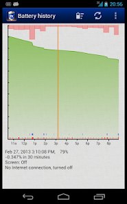 2 Battery Pro - Battery Saver 3.57 APK + Mod (Patched) for Android
