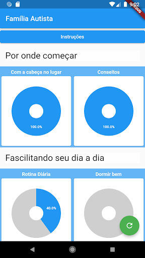 Família Autista Screen 2