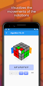 3x3 Cube Fridrich アルゴリズム