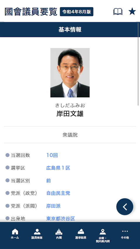 国会議員要覧 令和4年8月版のおすすめ画像4