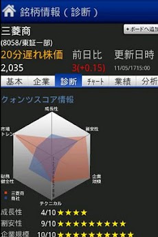 株マップ.com βのおすすめ画像3
