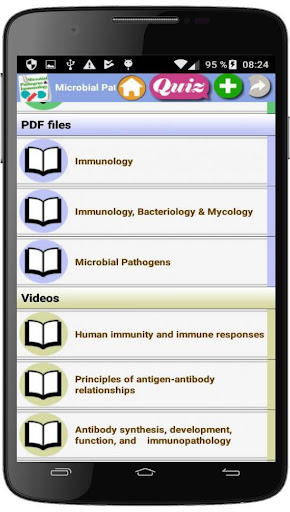 Microbial Pathogens and Immuno Screen 3