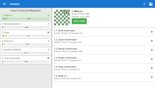 6 Chess Tricks to Win Fast: Success Tips for Amateurs