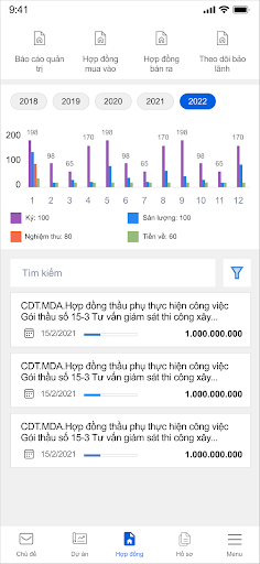 Trixgo Screen 3