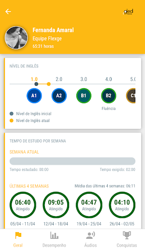 GLED Parents Screen 2