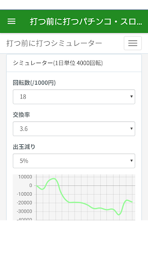 打つ前に打つパチンコ・スロットシミュレーター Screen 2