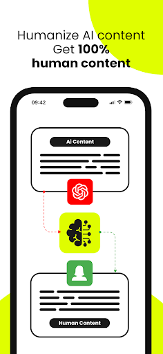 Zerogpt app - Humanize AI Text Screenshot 1 - AppWisp.com