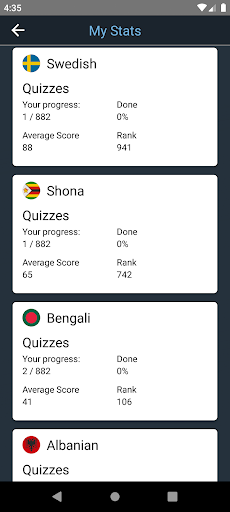 Screenshot of Swedish Language Tests