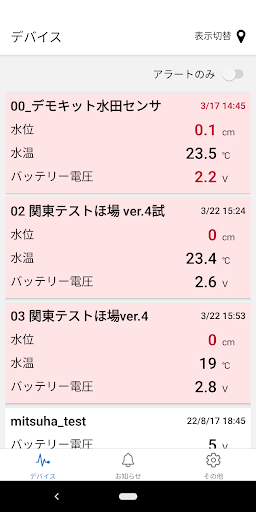 Android application MITSUHA: スマート農業、各種センサーのデータを管理 screenshort