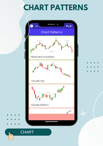 Chart Patterns Screen 3
