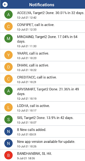 Traderz Tech Screen 3