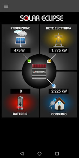 Android application Solar Eclipse screenshort