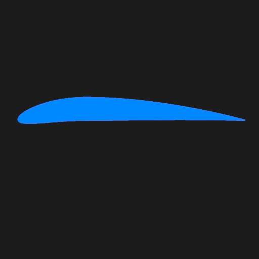 Aerodynamics | Thin Aerofoil logo