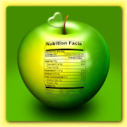 Nutrition DATA PRO