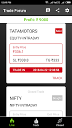 Trade Forum - Free Intraday Live Trades