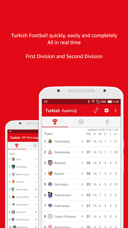 Turkish Football 2023/24 - 1.1.2401.0 - (Android)