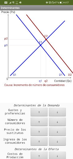 Android application Equilibrio y determinantes screenshort