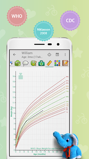 Baby care best sale tracker