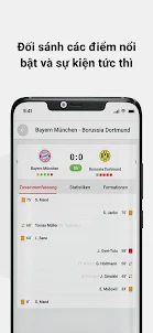 Tỷ số trực tiếp Bundesliga