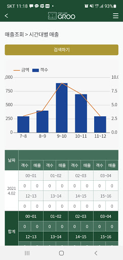 그루스터디 관리자 Screen 2