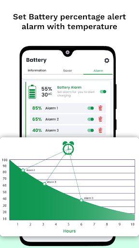 Super Battery Saver, Monitor  Battery Alarm
