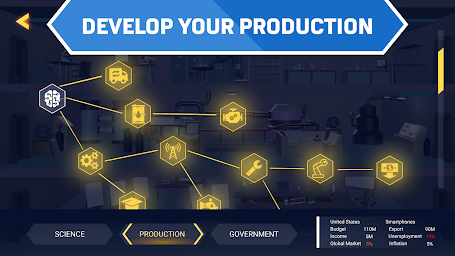 Trade Wars - Economy Simulator