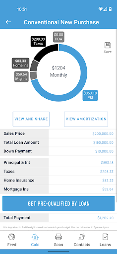 Major Mortgage Home Loans