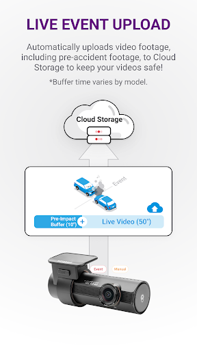 Screenshot of FLEETA