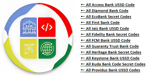 Nigerian Banks Codes: USSD Screen 2