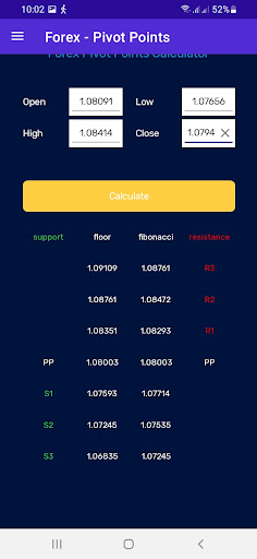 Android application Pivot Points Calculator screenshort
