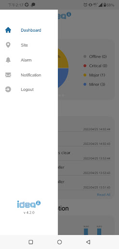 iDEAn Screen 3