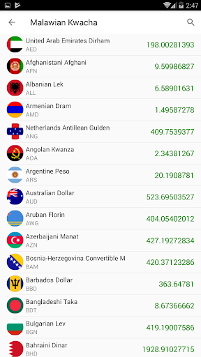 currency & Gold Price in Malaw Screen 2