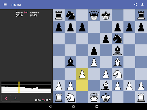 Chess Dojo screenshot 8