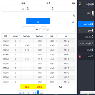 سمارت مانجر