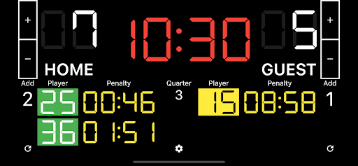 Field Hockey Scoreboard