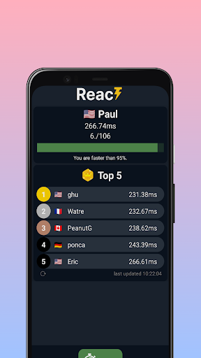 Android application Reaction speed screenshort