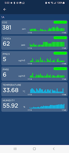 IAQ Monitor Screen 2